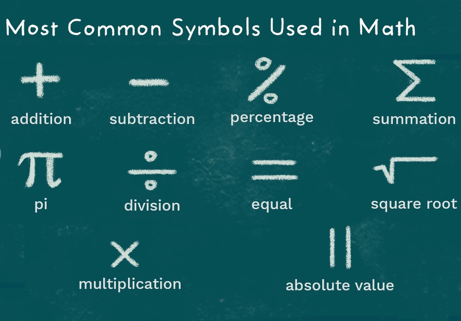 Math-Symbol-Meaning-in-Hindi